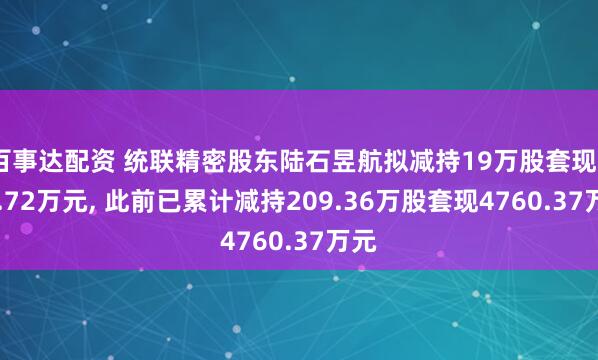 百事达配资 统联精密股东陆石昱航拟减持19万股套现625.72万元, 此前已累计减持209.36万股套现4760.37万元